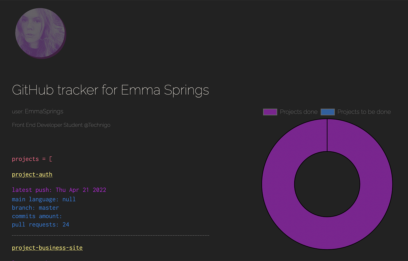 image of screenshot for project git hub tracker